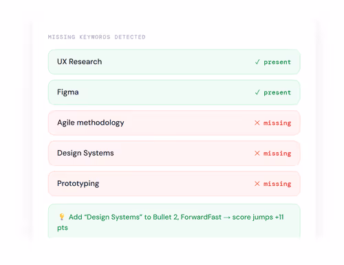 Visual guide showing targeted resume edits and missing skill identification for specific job requirements.